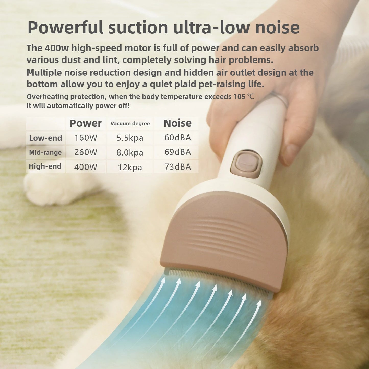 5-in-1 Pet Grooming Vacuum Kit | Hair Remover & Clipper for Dogs & Cats