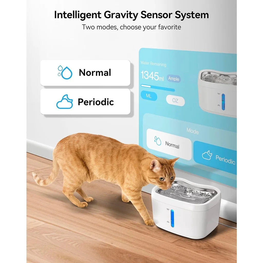 SmartFlow™ APP-Connected Cat Water Fountain | 2.5L Wireless Automatic Pet Dispenser with Health Tracking & Filtration
