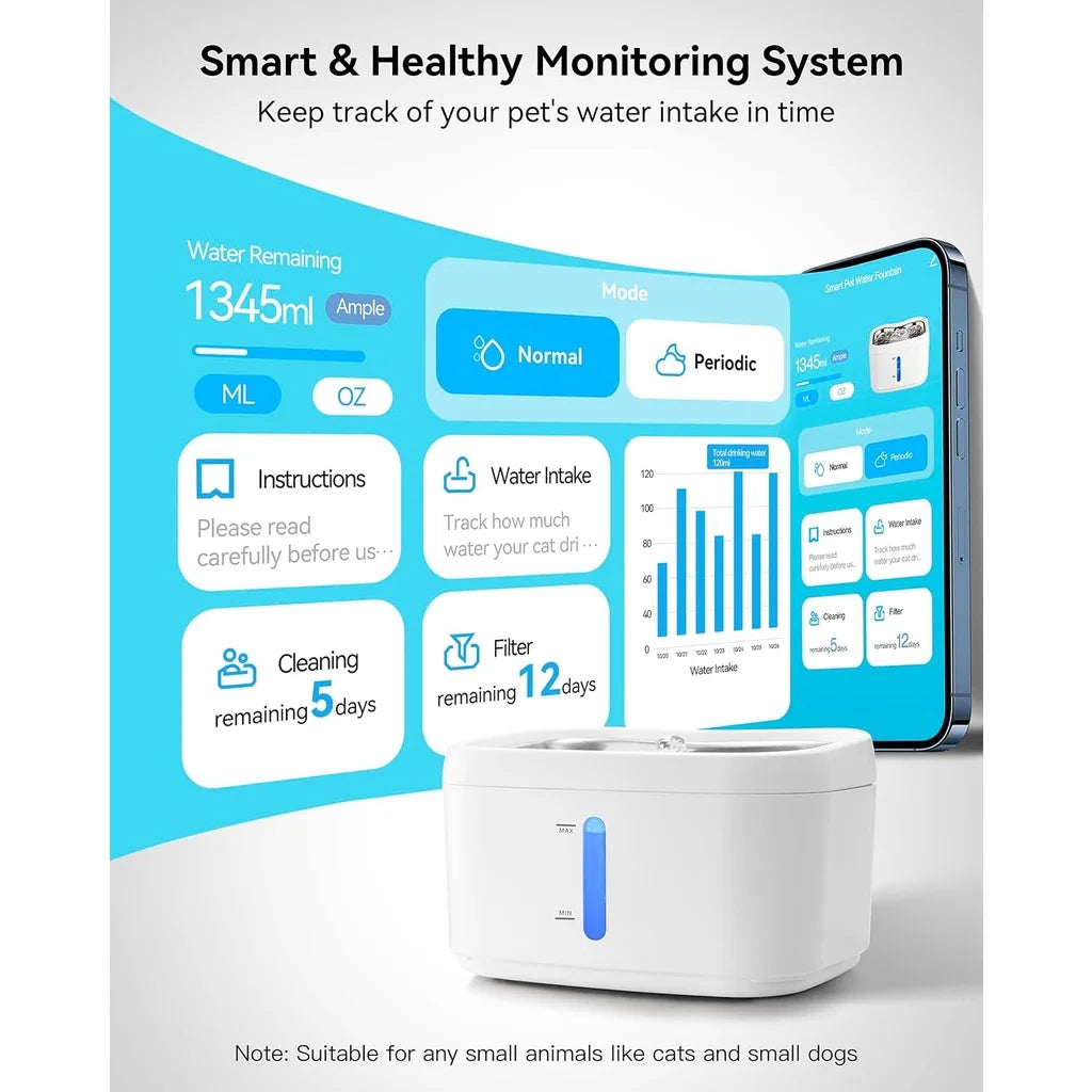 SmartFlow™ APP-Connected Cat Water Fountain | 2.5L Wireless Automatic Pet Dispenser with Health Tracking & Filtration