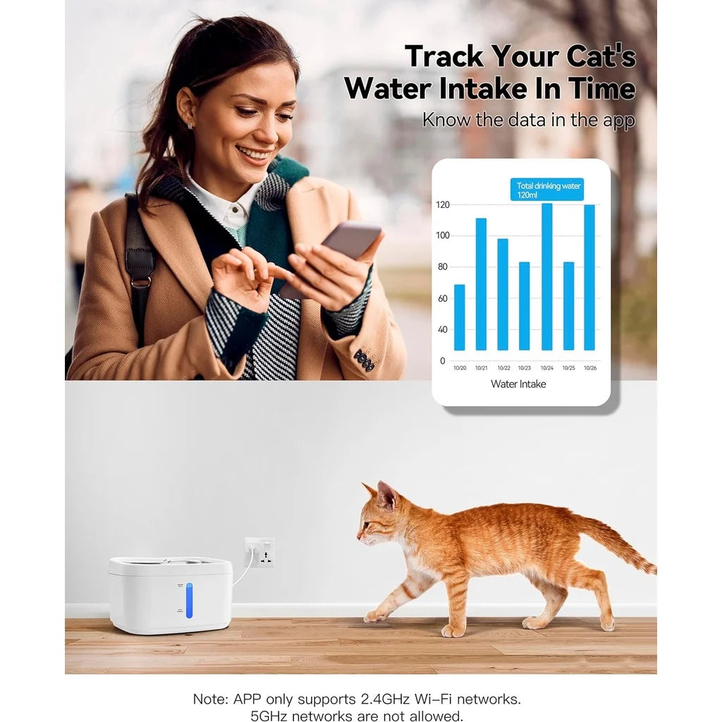 SmartFlow™ APP-Connected Cat Water Fountain | 2.5L Wireless Automatic Pet Dispenser with Health Tracking & Filtration