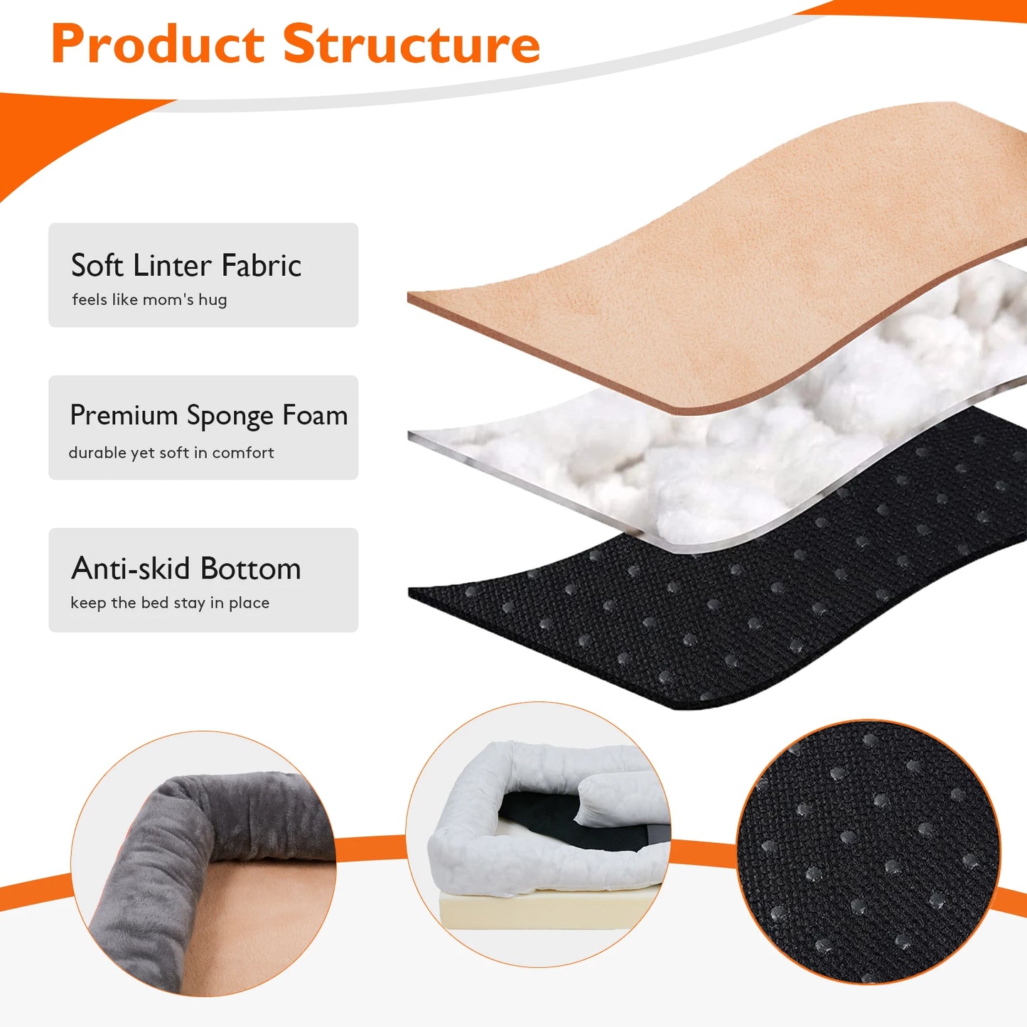 Orthopaedic Dog Bed with Bolsters | Removable Cover & Waterproof Base